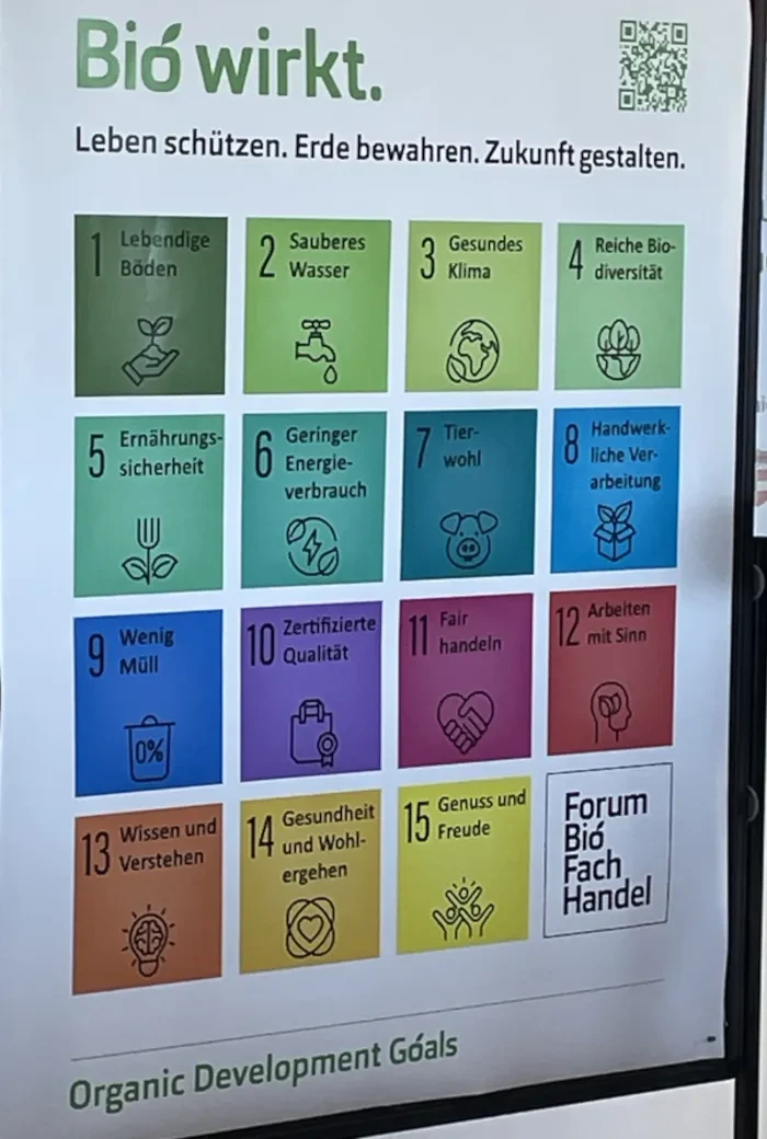 Salzburg schmeckt auf RTS_März 26_Vortrag Bioakadmie Folie Bio wirkt