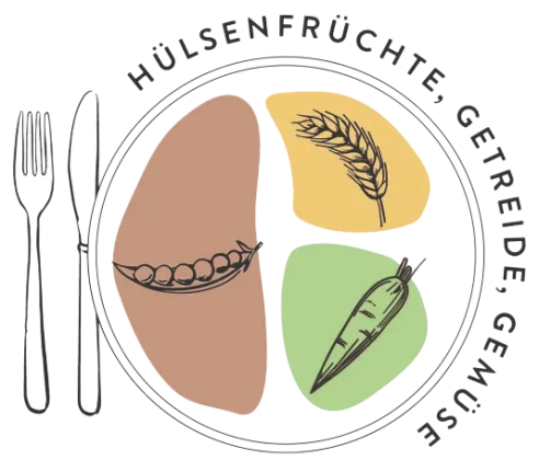 Teller Hülsenfrüchte-Tag